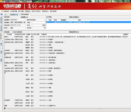 ��ʨ�����(�й�)���޹�˾-Official website