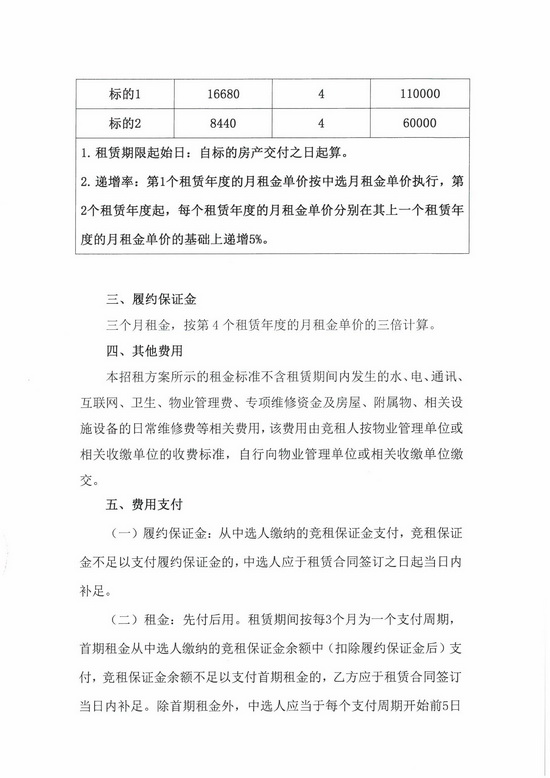 ��ʨ�����(�й�)���޹�˾-Official website