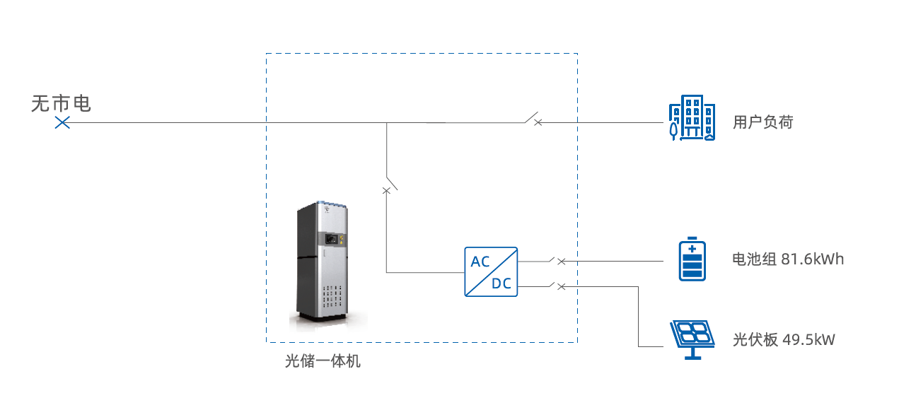 必赢亚洲·bwin(中国区)官方网站