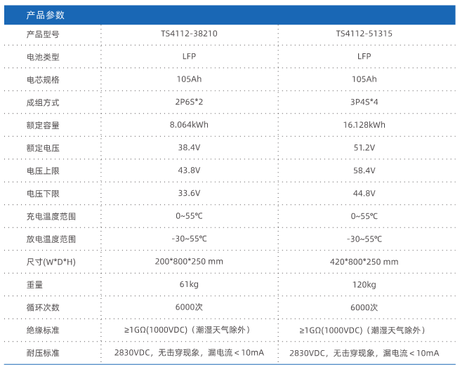 必赢亚洲·bwin(中国区)官方网站